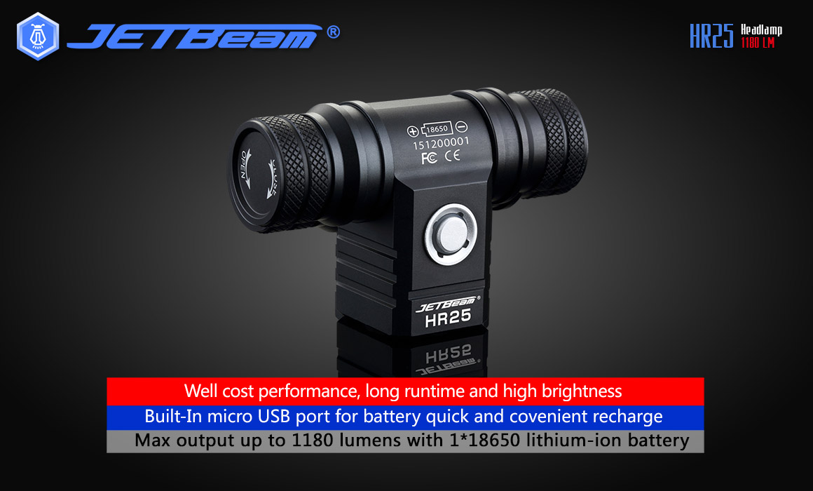 JETBeam HR25 Headlamp Senter LED SST40 N4 BC 1180 Lumens